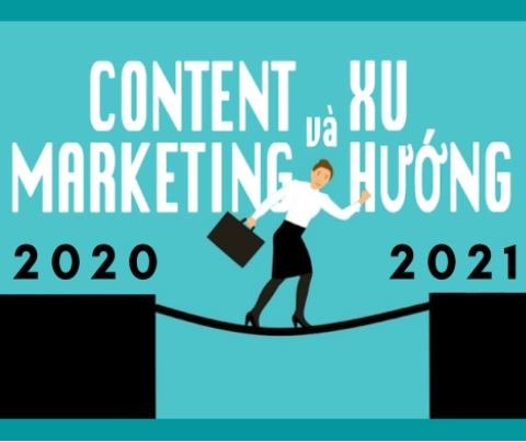 Xu hướng mới trong xây dựng content marketing